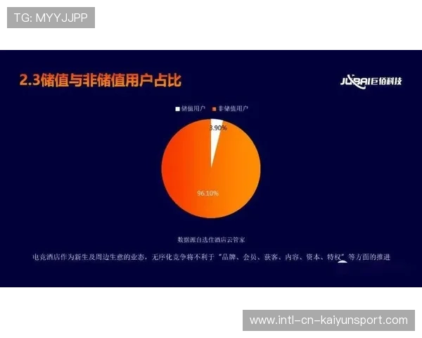 电竞周边产品市场潜力巨大，电竞周边产业swot分析