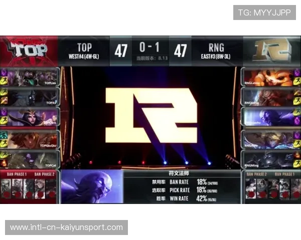 电竞赛事社区运营活动丰富，对社区电竞运营的理解