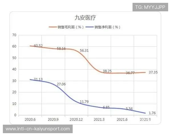 实力提升排名持续上升（401 ）